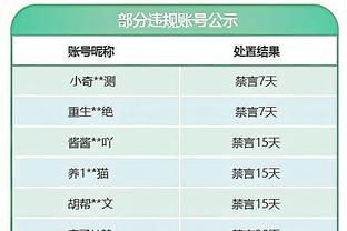 致敬苏牙？拉齐奥球员补射被扑示意门将手球，随后抱头缓解尴尬